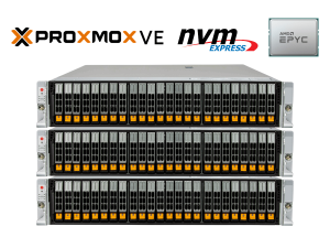 Proxmox VE Cluster Datacenter M2A